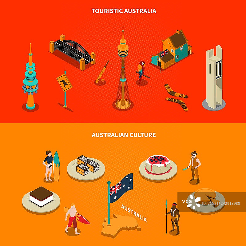 澳大利亚旅游景点 2 2.5D图片素材