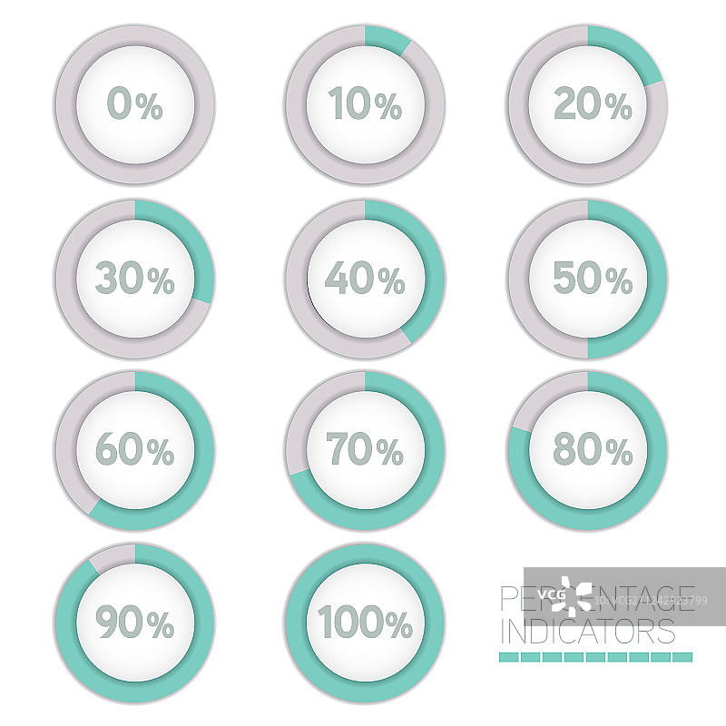 圆形进度条，显示百分比图片素材