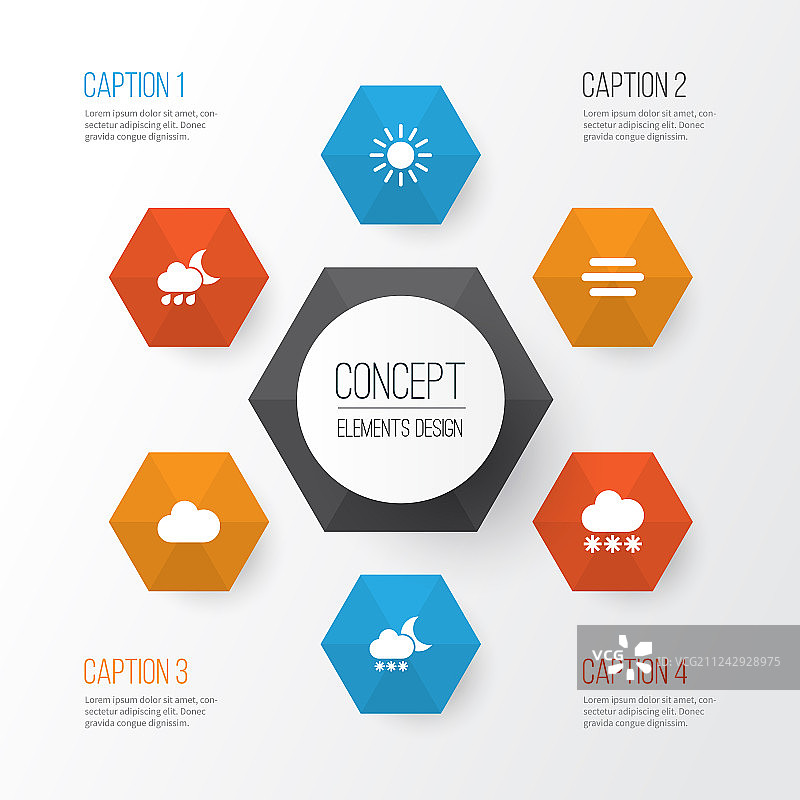 天气图标合集：晴天、多云、雾霾图片素材