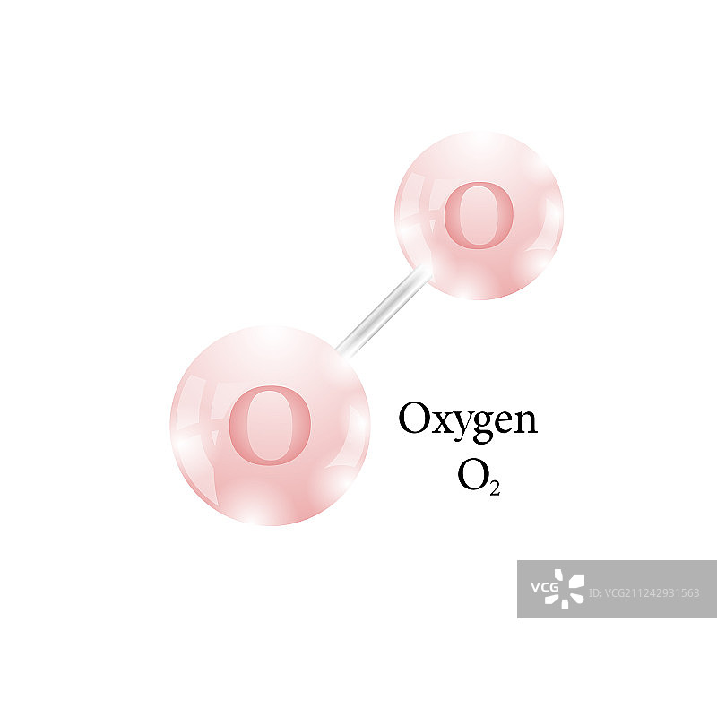 氧气化学元素分子图片素材