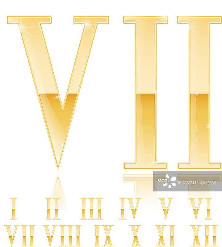 金色3D罗马数字7图片素材