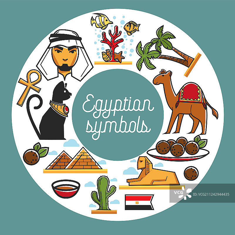 埃及旅游地标符号海报图片素材