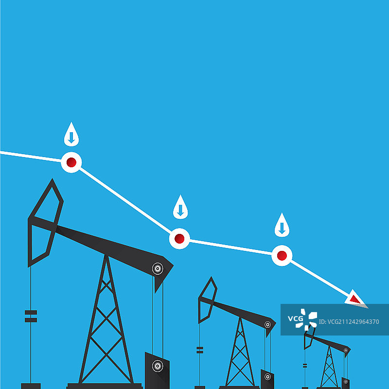 油价下跌图表图片素材