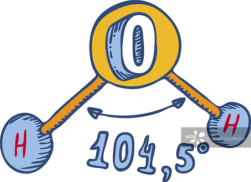 水分子角度手绘图标图片素材