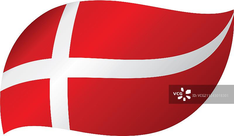 丹麦国旗图片素材