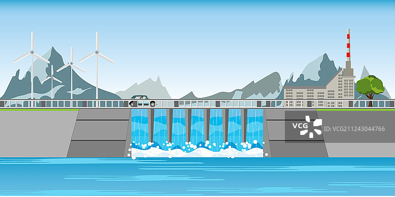 群山之间的水坝和风车图片素材