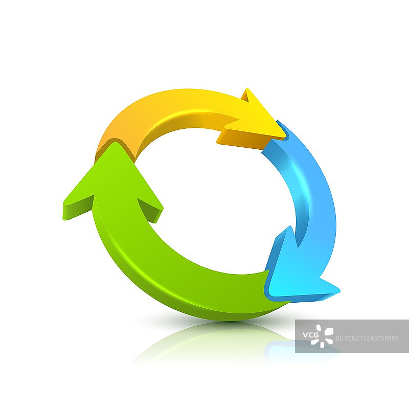 环形箭头3D图片素材