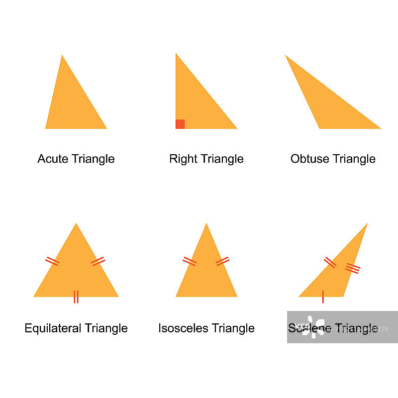 白色背景上的三角形种类图片素材