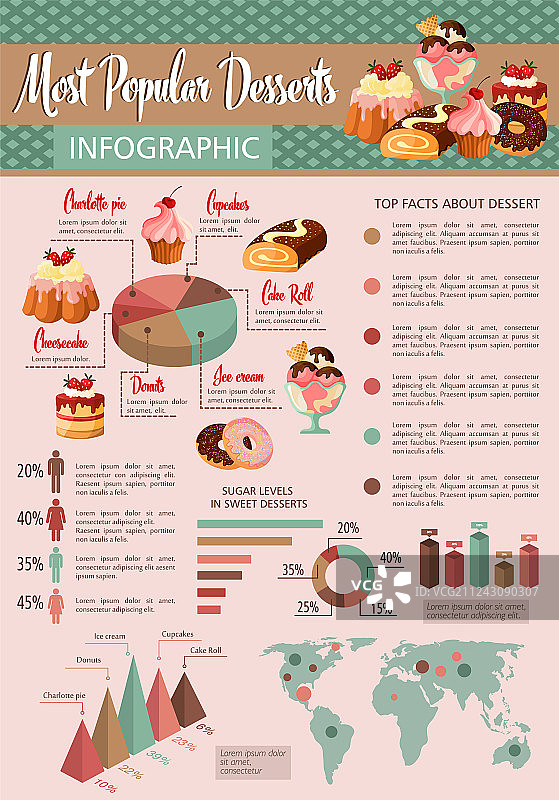 面包店甜点卡路里信息图图片素材
