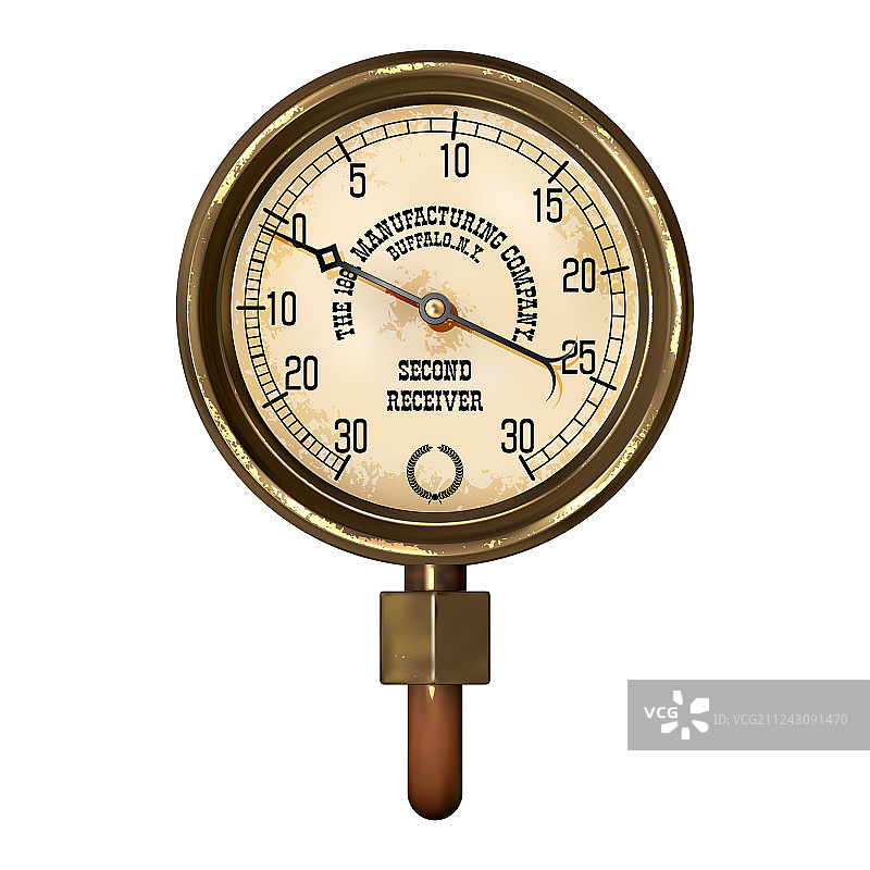 测量设备图片素材