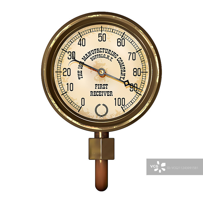 测量设备图片素材