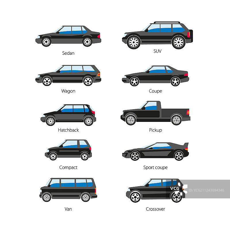 汽车车身类型名称扁平设计图片素材