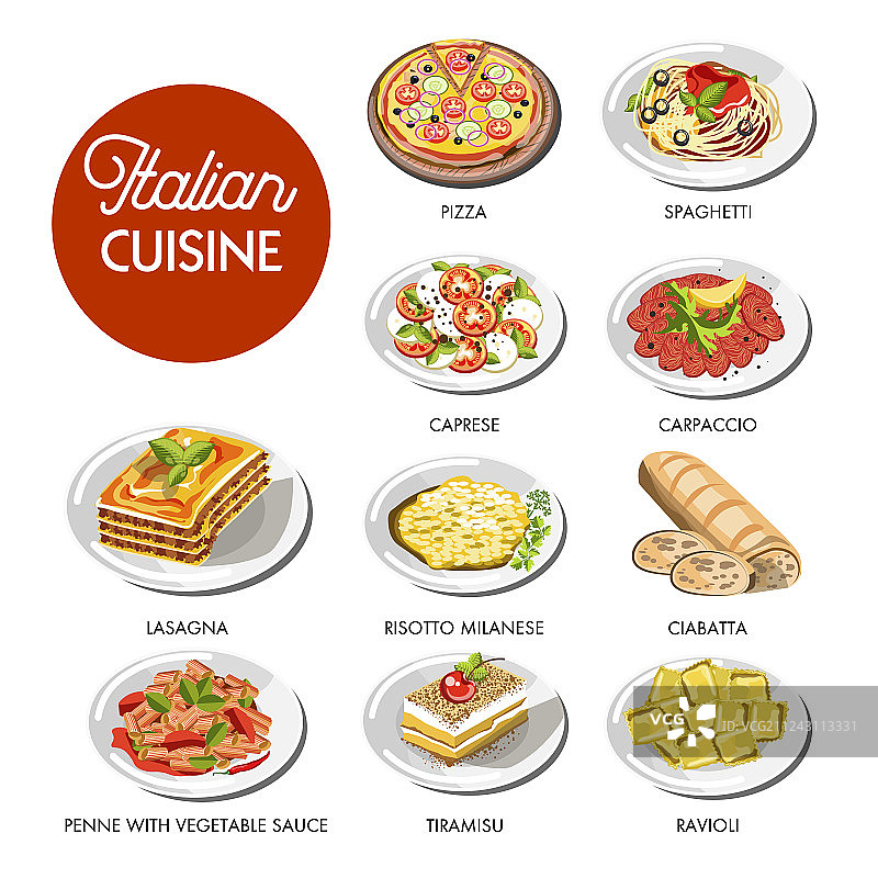 意大利美食传统菜肴图片素材