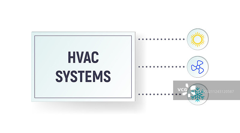 暖通空调信息图图片素材