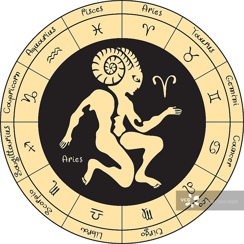 带有星座符号的白羊座图片素材