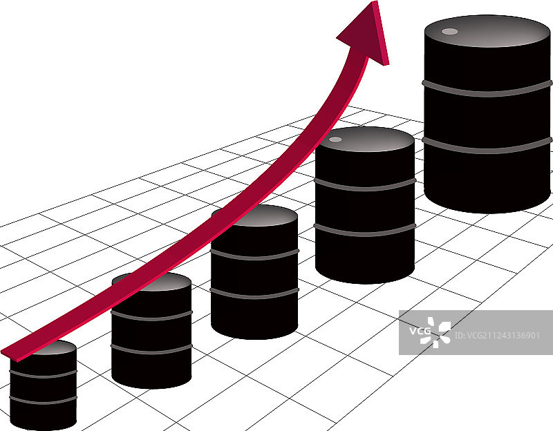 油价上涨图片素材