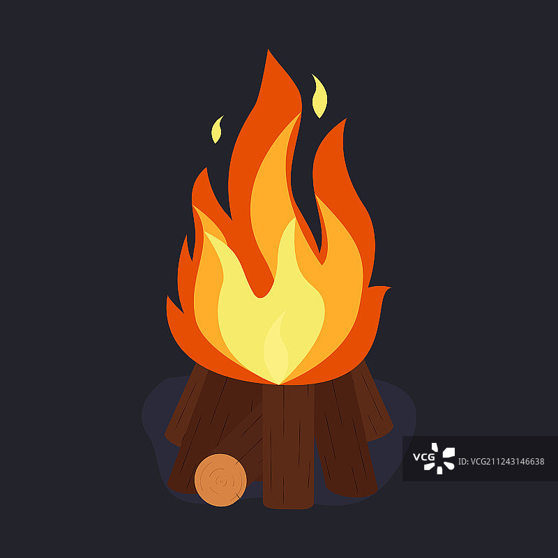 篝火和燃烧图片素材