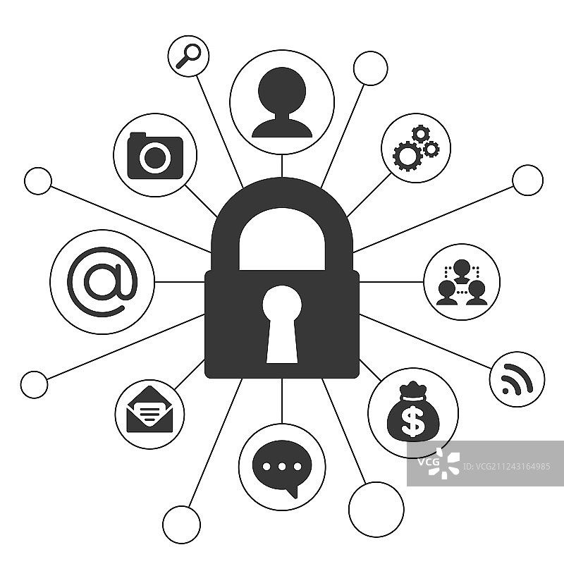 锁和安全概念图标图片素材