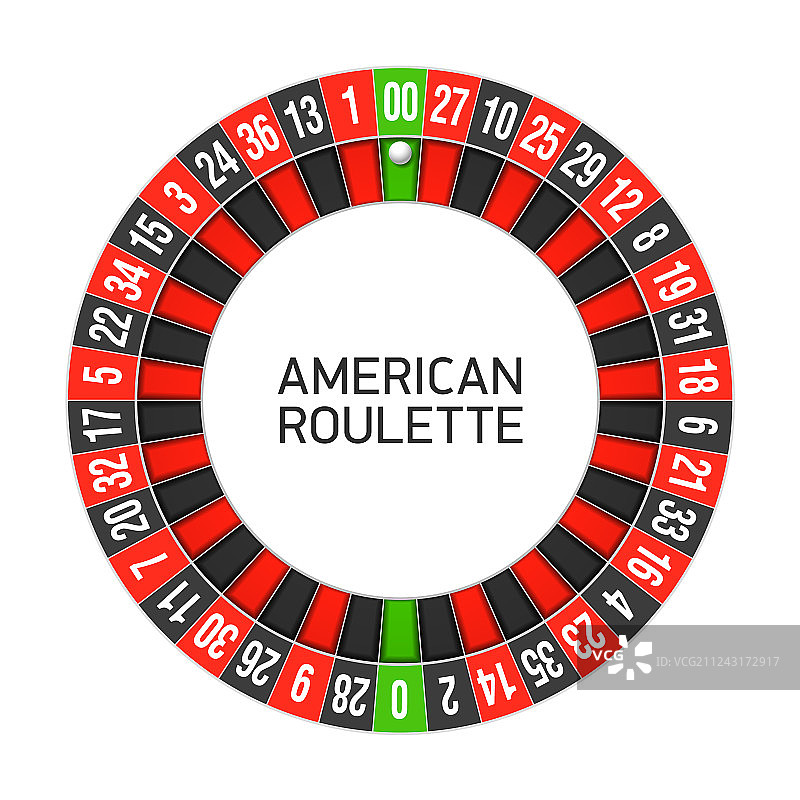 美式轮盘赌图片素材