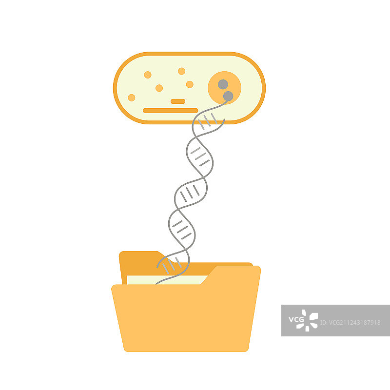 DNA测序基因组信息保存图片素材