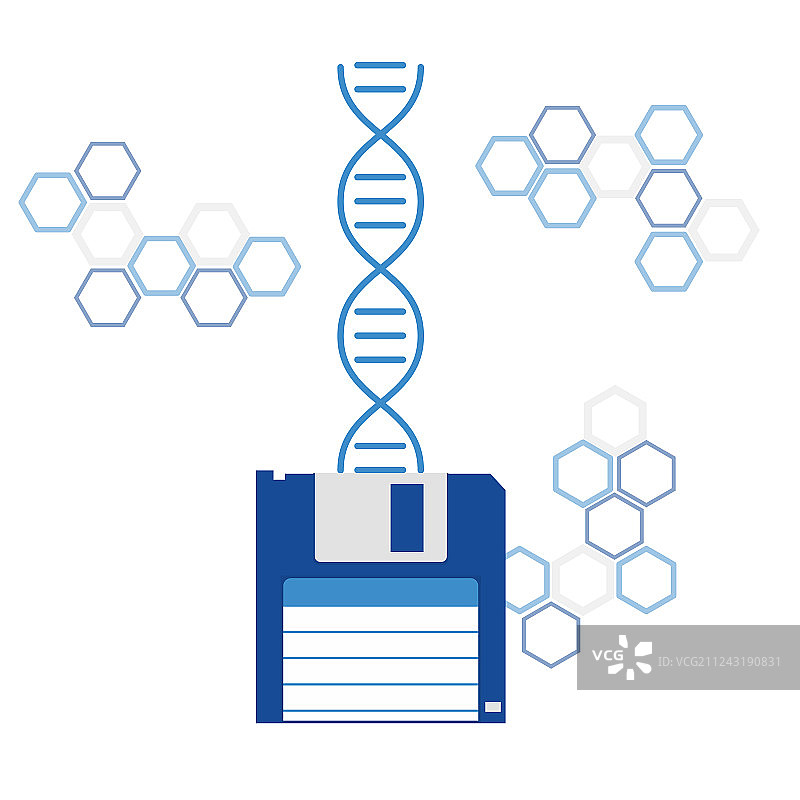 DNA测序基因组信息保存图片素材