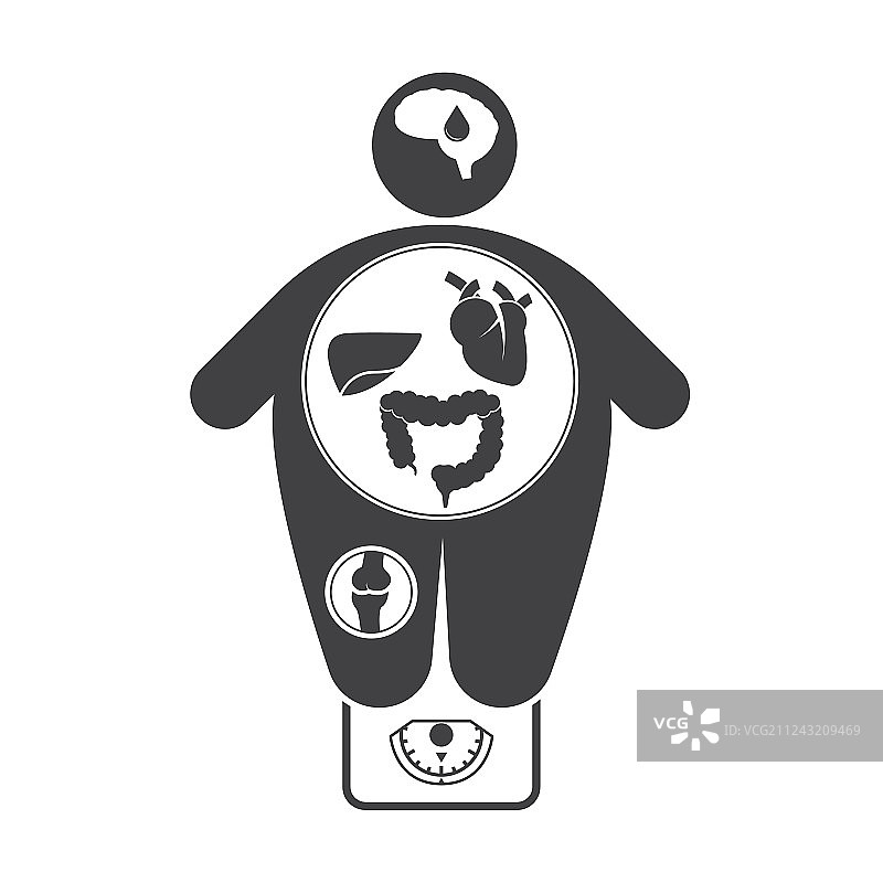 与肥胖相关的疾病图标图片素材