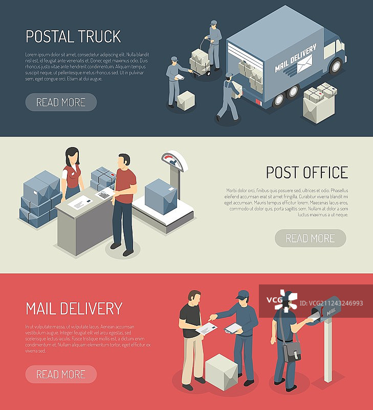 邮局服务2.5D等距banner图片素材