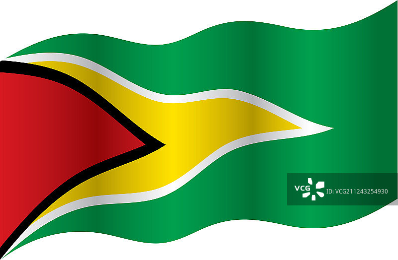 圭亚那国旗图片素材