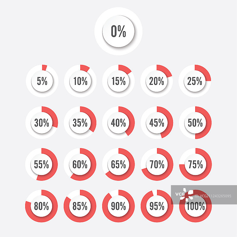 圆形百分比图表集合图片素材