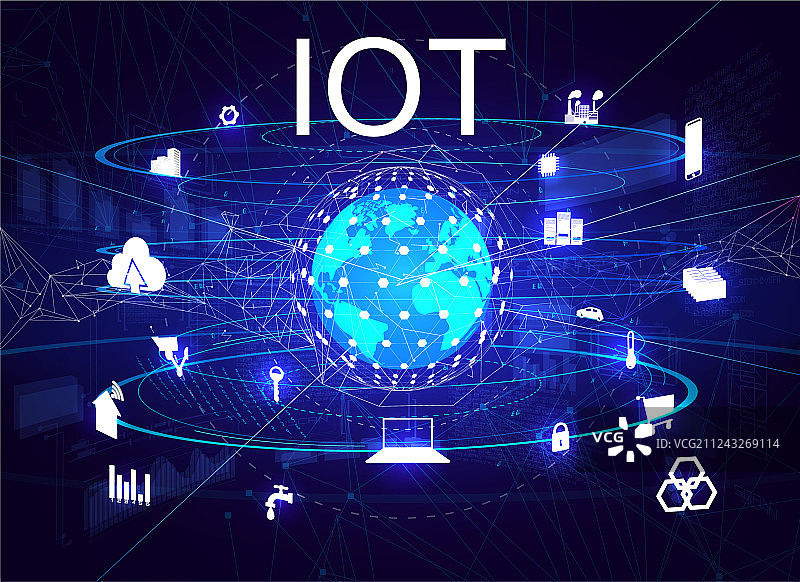 物联网图片素材