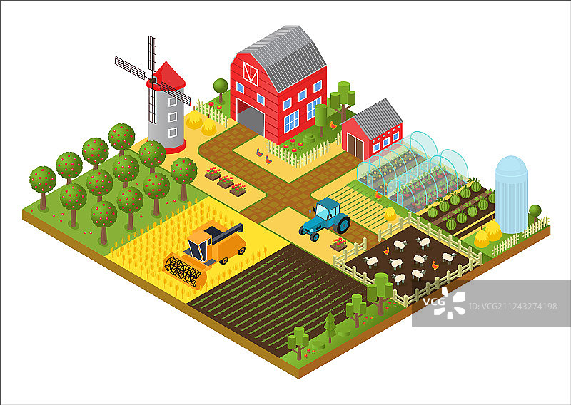 带磨坊的乡村农场2.5D等距概念模板图片素材