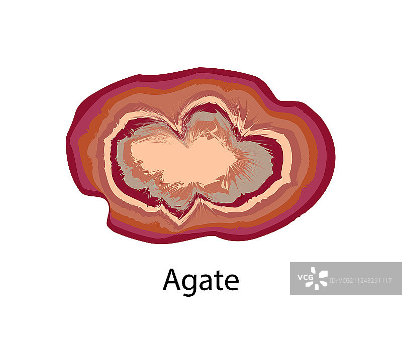 隐晶质玛瑙岩石图片素材