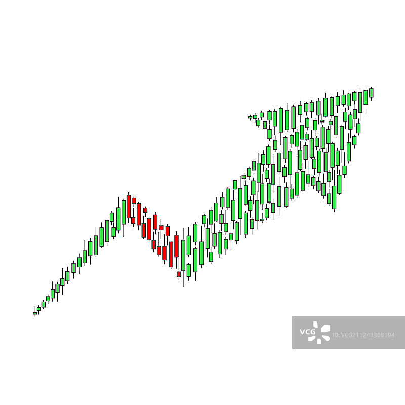 交易蜡烛牛市背景图片素材