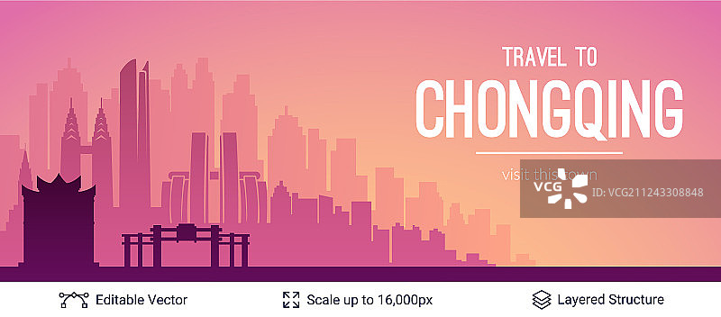 重庆著名城市风光图片素材