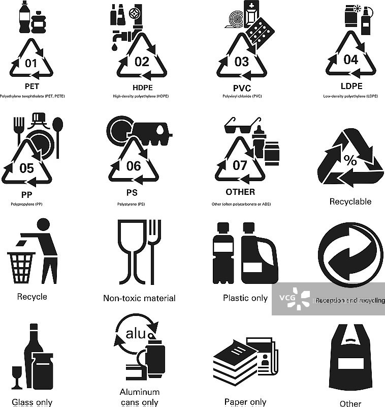 可回收图标简约风格合集图片素材