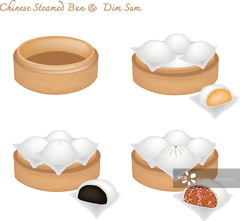 竹篮里的中国蒸包图片素材