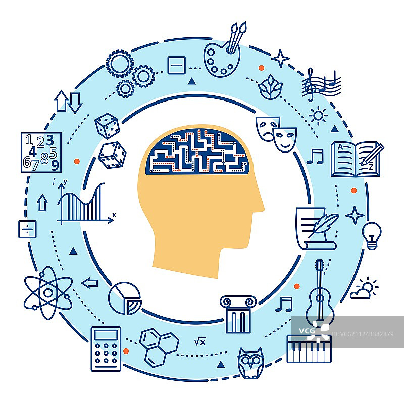 人类大脑活动图标图片素材
