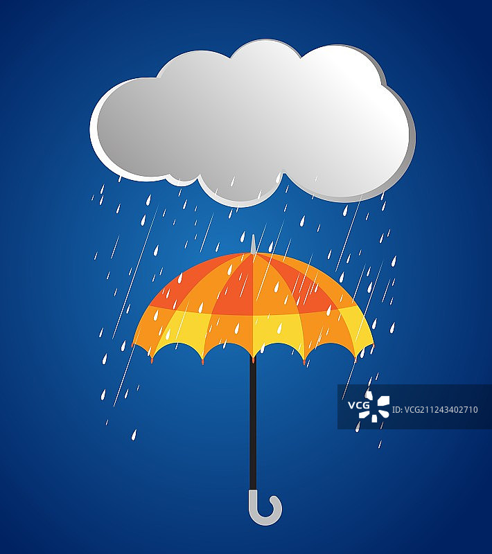 雨天，雨伞图片素材