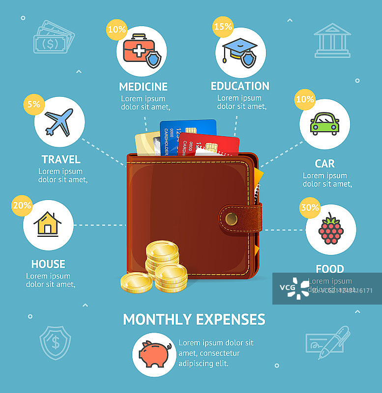 带钱包的每月支出概念图片素材