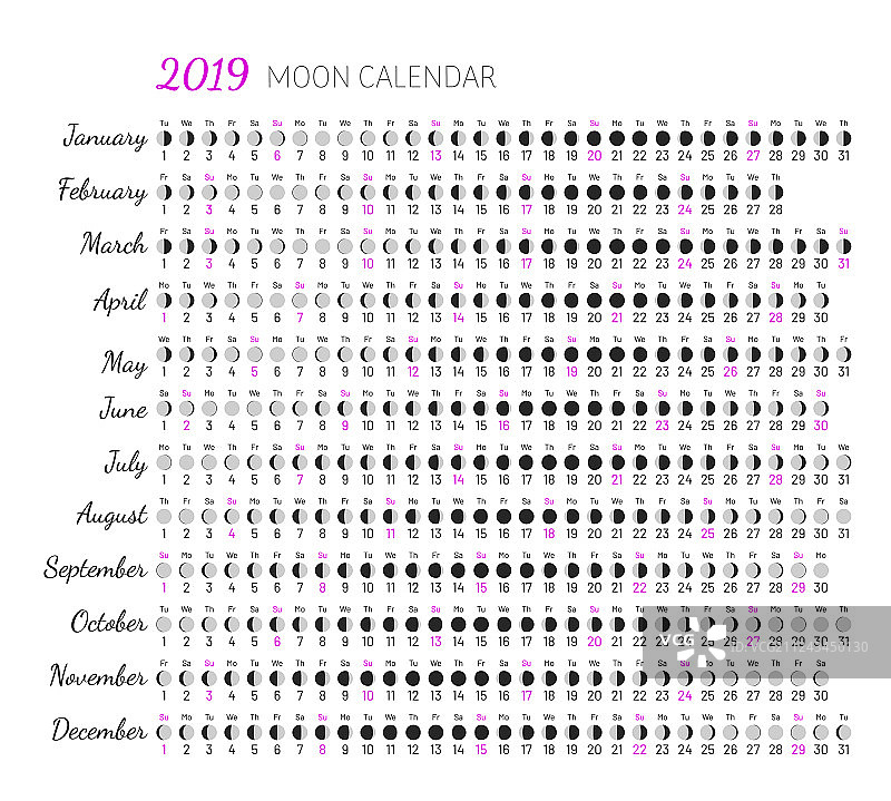 月亮照明和月相图片素材