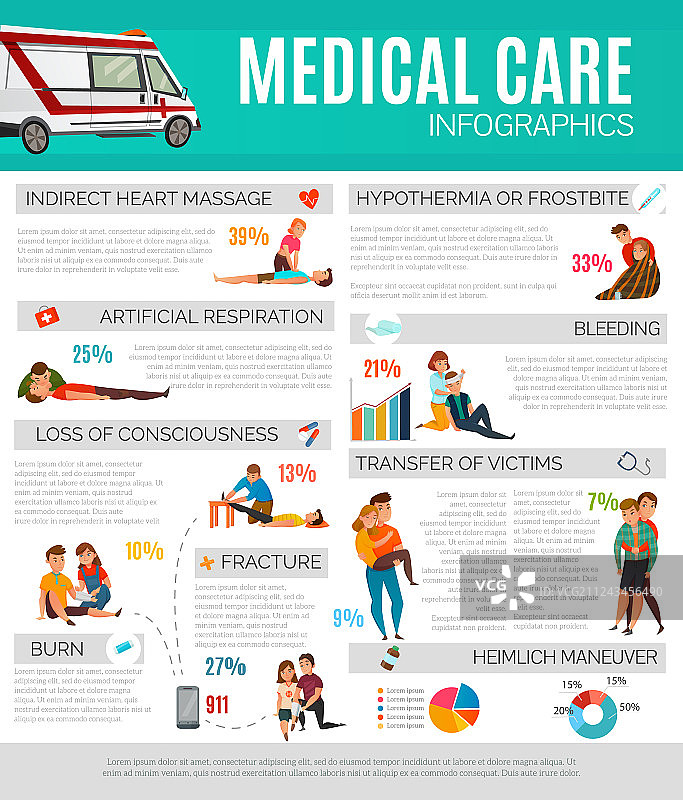 急救信息图图片素材