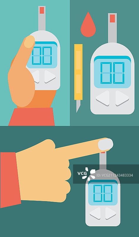 药房概念：家用血糖仪与手图片素材