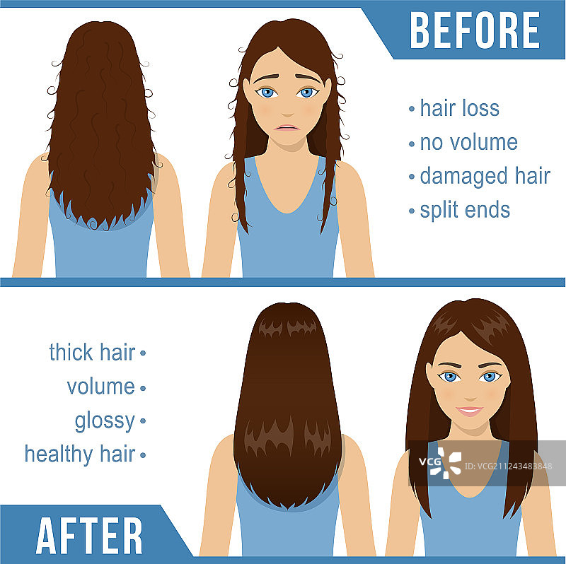 头发护理图片素材