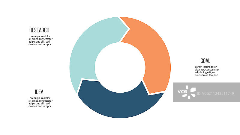 商业信息图表：带3个箭头部分的圆形图片素材