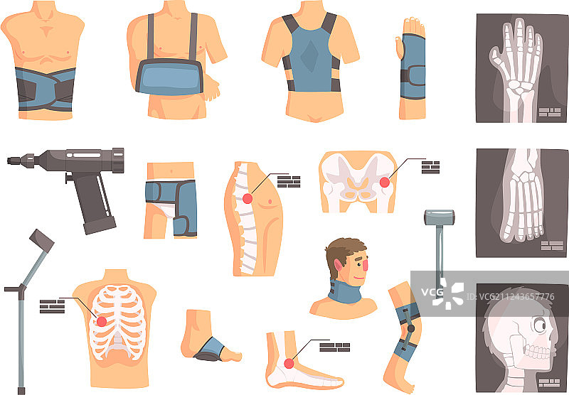 骨科手术和骨科属性图片素材