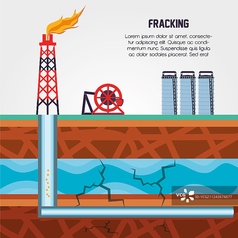 含水力压裂工艺的石油工业图片素材