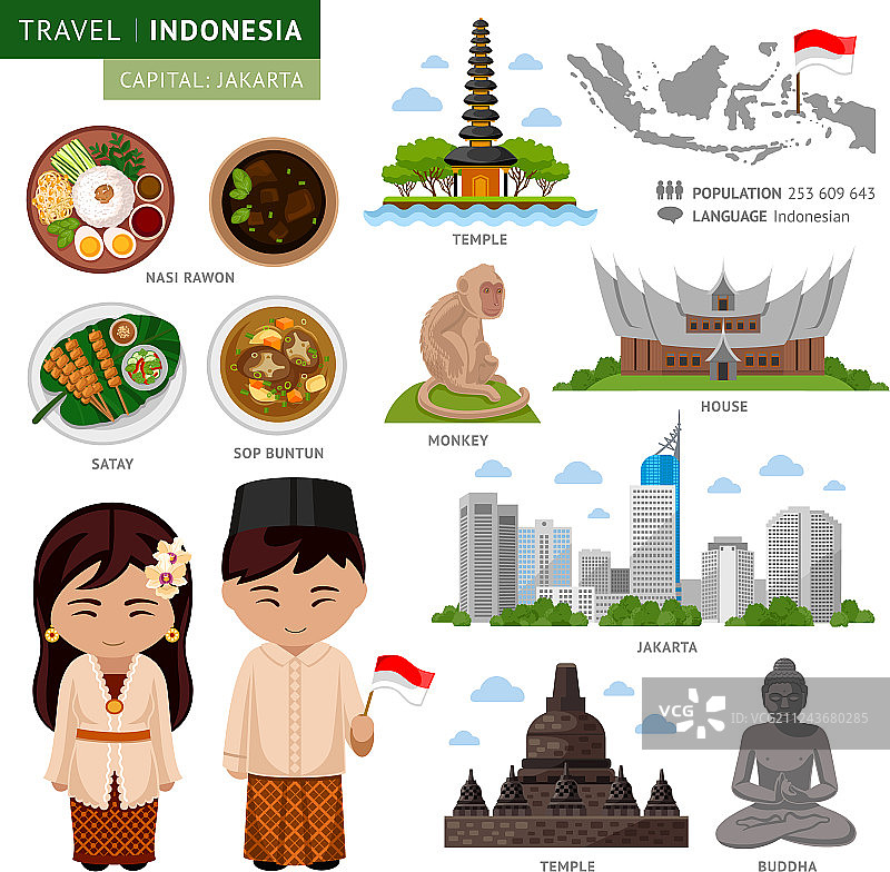 印度尼西亚巴厘岛旅游图片素材