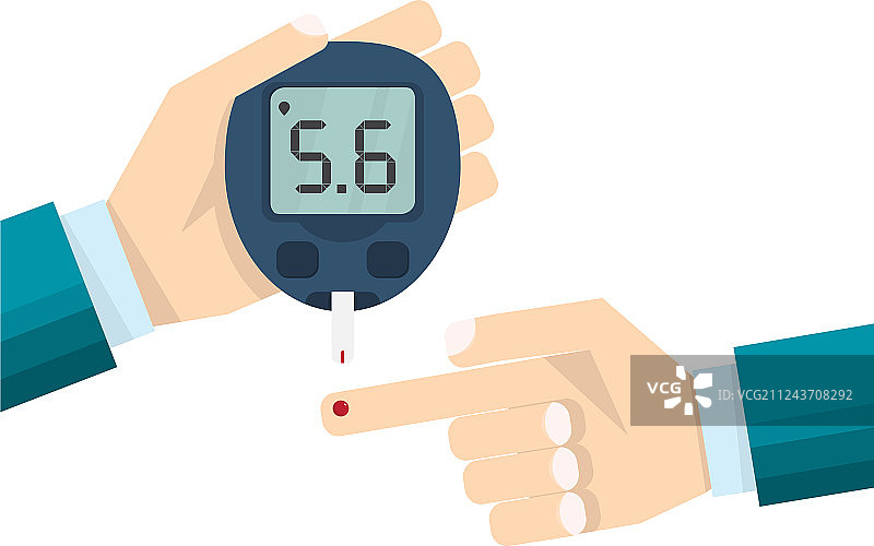 血糖仪测试概念图片素材