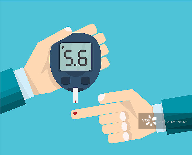 血糖仪测试概念图片素材
