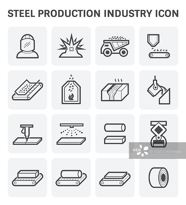 钢铁生产图标图片素材
